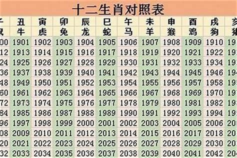 1982属相|1982出生属什么生肖查询，1982多大年龄，1982今年几岁